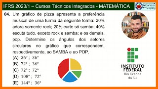 Questão 04 de matemática  IFRS 20231 [upl. by Syman103]