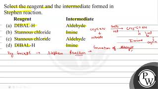 Select the reagent and the intermediate formed in Stephen reaction Reagent Intermediate a DIB [upl. by Aynnat362]