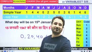 Complete Calendar  All Latest Questions  Complete Concepts and Short Tricks  By Vikramjeet Sir [upl. by Ymia]