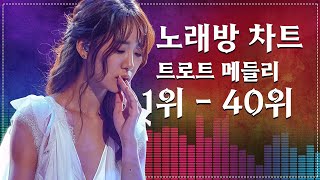 놓치지 마세요 더 늦기 전에 10월 노래방 TOP100🌿 2024년 가장 좋아하는 노래방 노래 [upl. by Woermer]