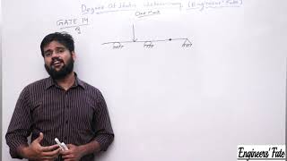 Degree of Static Indeterminacy amp Stability  GATE Solutions for 1 Marks  Beams and Frames [upl. by Bernardina]