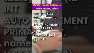 MySQL Create Database Table Insert Select with example  sqlinterview sql database mysql [upl. by Sarine]