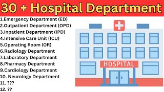 Hospital Department Name and their Functions in Hindi  Basic Medical Knowledge [upl. by Nnyrat928]