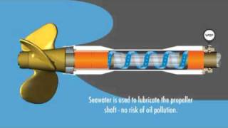 How a Thordon COMPAC Stern Tube Bearing Works [upl. by Holmun553]