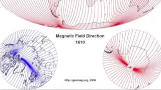 Magnetic North Pole Shift Analysis [upl. by Normie]