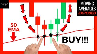 Best Moving Average Trading Strategy MUST KNOW [upl. by Asilej]