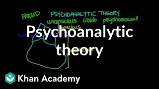 Psychoanalytic theory  Behavior  MCAT  Khan Academy [upl. by Nolla331]