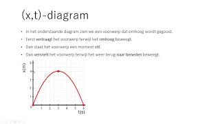 Natuurkunde beweging 04 xtdiagrammen vwo [upl. by Maribel]