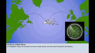 Electromagnetic Waves  Chapter 1  Radios  CPL  ATPL  Pilot State [upl. by Niawtna159]