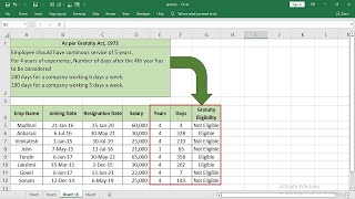 How to calculate gratuity in Excel with 4 years experience [upl. by Hacim39]