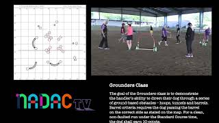 NADAC Grounders [upl. by Ahsac]