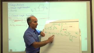 Razavi Electronics 1 Lec 32 Biasing Transconductance [upl. by Anilec]