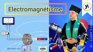 electromagnétisme s3 magnétostatique Ep2loi de biot et savart  Exercices 🛑 SmpcSmai✔ [upl. by Asseral236]