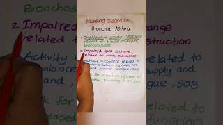 Nursing diagnosis on Bronchial asthma  Bronchial asthma  asthma nursing diagnosis shorts [upl. by Kucik]