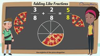 Adding Fractions with Like Denominators  Tutoring Hour [upl. by Atikin921]