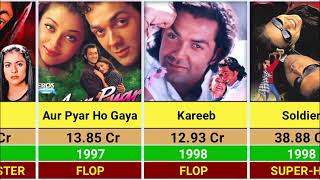 Bobby Deol Hit And Flop Movies List  Bobby Deol Movies [upl. by Hurless760]