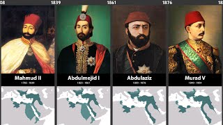 Timeline of the Rulers of the Ottoman Empire [upl. by Ailemap]