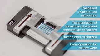 Realtime PCR on a chip AriaDNA [upl. by Evad]