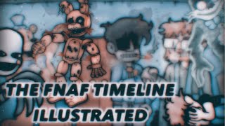 The FNaF Timeline Illustrated Anniversary Special Remake [upl. by Ahtaela]