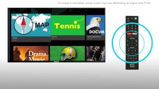 Sony BRAVIA  How to install update and uninstall apps from Google Play™ [upl. by Palgrave112]