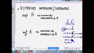 Estremo Superiore e Inferiore Massimo e Minimo di un Insieme [upl. by Metabel]