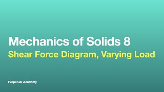 Mechanics of Solids 8  Shear Force Diagram Varying Load [upl. by Kroo976]