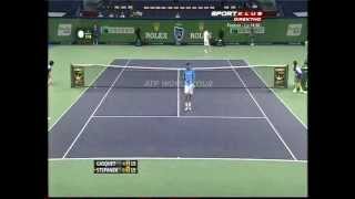 Richard Gasquet vs Radek Stepanek  ATP Masters Shanghai 2012 Highlights bojan svitac [upl. by Duma]