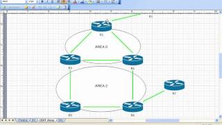 Multicast Video Cheat Sheet IP Multicast Forwarding [upl. by Laurita]