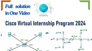 Cisco virtual internship 2024 Full solution video of project submission  Networking  Topology 12 [upl. by Yahsan951]