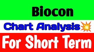 Biocon share news🪀biocon share🚀 biocon share latest news today🚀 biocon share latest news [upl. by Maryl]