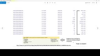 Going Over Recent 13F Filings for AMC BlackRock Vanguard Geode State Street [upl. by Rehpotisrhc]