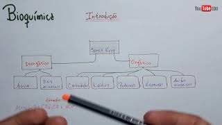 Bioquímica  compostos ORGÂNICOS e INORGÂNICOS  Introdução [upl. by Cohleen]