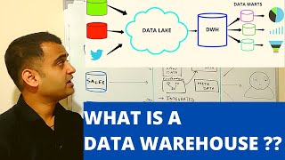 What is a Data Warehouse  Explained with real life example  datawarehouse vs database 2020 [upl. by Amii]