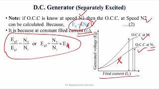 Seperately Excited DC Generator [upl. by Eelahs]