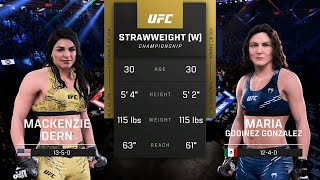 Mackenzie Dern vs Lupita Godinez Full Fight  UFC 5 Fight Night [upl. by Harriman]