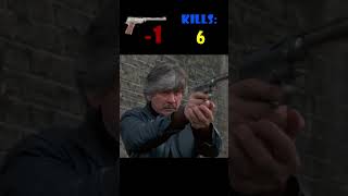 Charles Bronson Activates Unlimited Ammo in DEATH WISH 3 shorts humor movies [upl. by Areema]