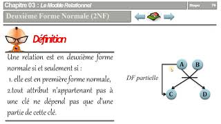 Bases de Données  10  Le Modèle Relationnel  La Normalisation Les Formes Normales [upl. by Ahsratan]