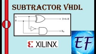 Subtractor 4 bits VHDL Restador 4 bits en VHDL descripcion estructural [upl. by Girard]