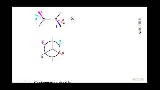 CHAPITRE II 4 Chapitre II Stéréoisomérie conformationnelle [upl. by Ikkim434]