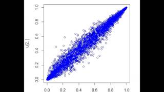 Gumbel distribution gradually increasing theta [upl. by Kynan]