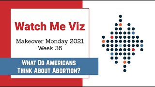 Watch Me Viz  MakeoverMonday 2021 Week 36  What do Americans think about abortion [upl. by Grosvenor]