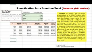 Amortization on a Premium Bond Constant Yield Method [upl. by Tanny]