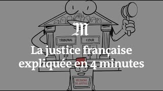 Le fonctionnement de la justice française expliqué en quatre minutes [upl. by Shuler]