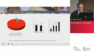 Cardiopatía isquémica en el paciente mayor HIGHLIGHTS 2021 [upl. by Ellennaj]