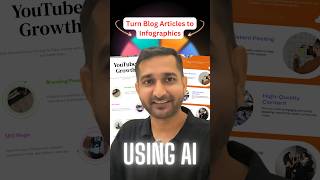 Create Stunning Infographics Fast with AI  Easy and Efficient [upl. by Iarised223]