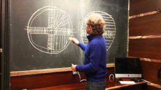 Learn Quarter Sawn Vs Slab Sawn Part 1 of 3 [upl. by Aneis131]