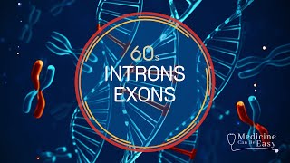 Genetics in 60 seconds Introns and Exons [upl. by Arema]