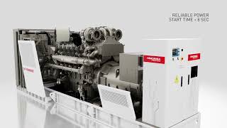 HIMOINSA Unveils the HGY Series Empowering Africas Energy Future with Advanced Power Solutions [upl. by Arait]