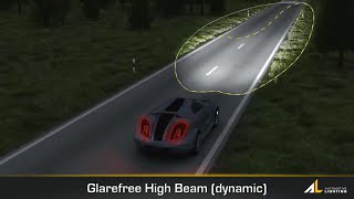 Glarefree High Beam Dynamic [upl. by Dannon434]