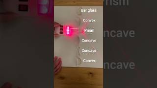 Science experiments prism Magic of light lens technology halloween education light mirror [upl. by Orferd521]